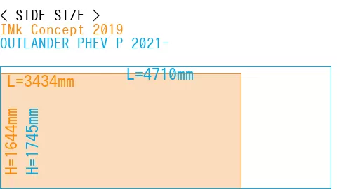 #IMk Concept 2019 + OUTLANDER PHEV P 2021-